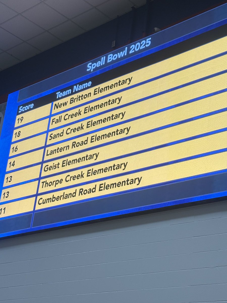 Fall Creek Ele. tweet media