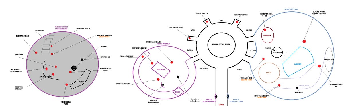 frostyz's tweet image. I created an @OthersideMeta Nexus map using Paint😮‍💨

I think it helps a little with orientation and finding challenges.