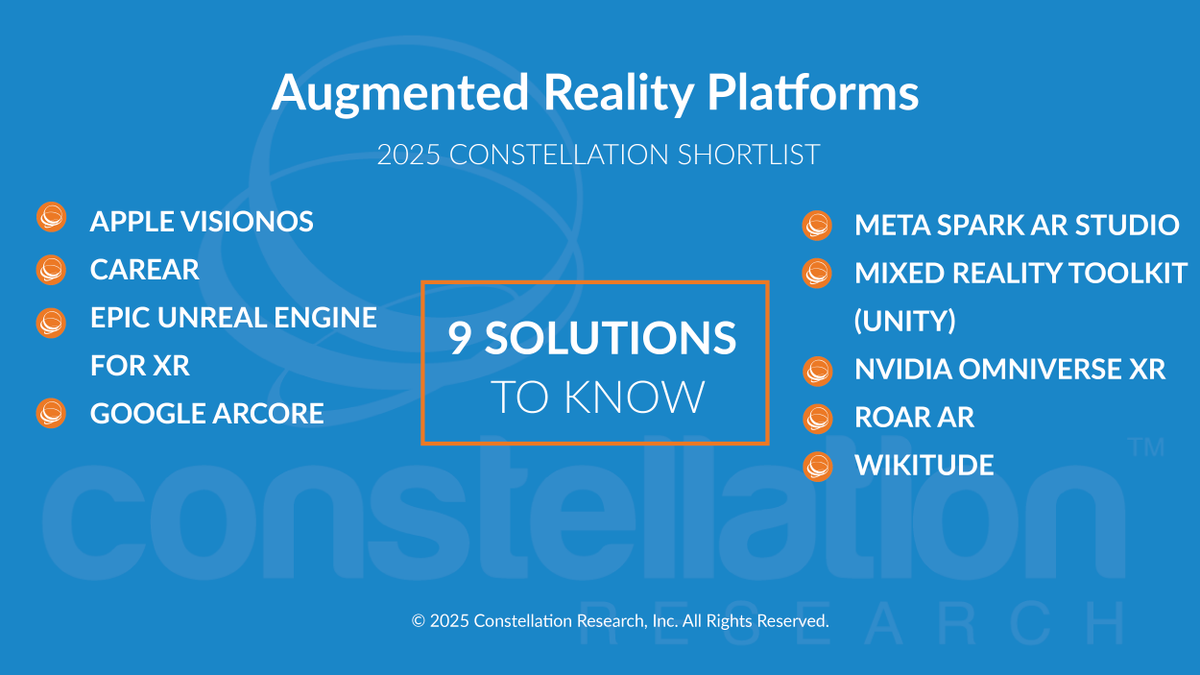 constellationr's tweet image. 🕶️ Step into the future with AR! Check out the ShortList for Augmented Reality Platforms by @rwang0: zurl.co/HkkRL

Top vendors: @Apple @carear_com @UnrealEngine @Google @Meta @unity3d @roaraugmented @Wikitude

#AugmentedReality #AR #MixedReality #TechInnovation…