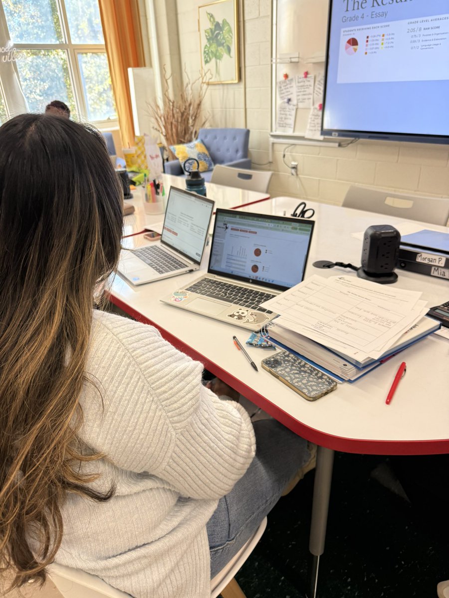 _HStephenson_'s tweet image. Today’s Extended Learning Day was a win. Teachers used Write Score data to plan learning. We defronted the learning environment with an engaging opener and built vocabulary knowledge with a vertical learning activity that sparked conversation. #BuildingThinkingClassrooms