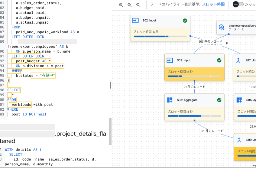 y_sugi_it's tweet image. BigQueryの実行グラフにクエリテキストヒートマップが登場（Preview）。スロットを多く消費している部分が SQL 上でハイライトされるため、ボトルネックの特定・チューニングに役立つ #BigQuery #GoogleCloud

docs.cloud.google.com/bigquery/docs/…