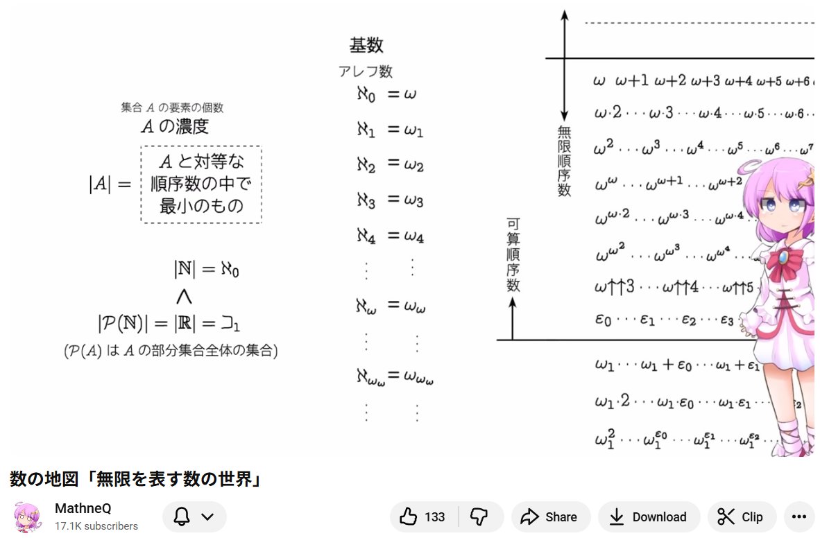 ♦︎本日いっぱい専用ページとなります♦︎ yu++ (@yuxx_) / Posts / X