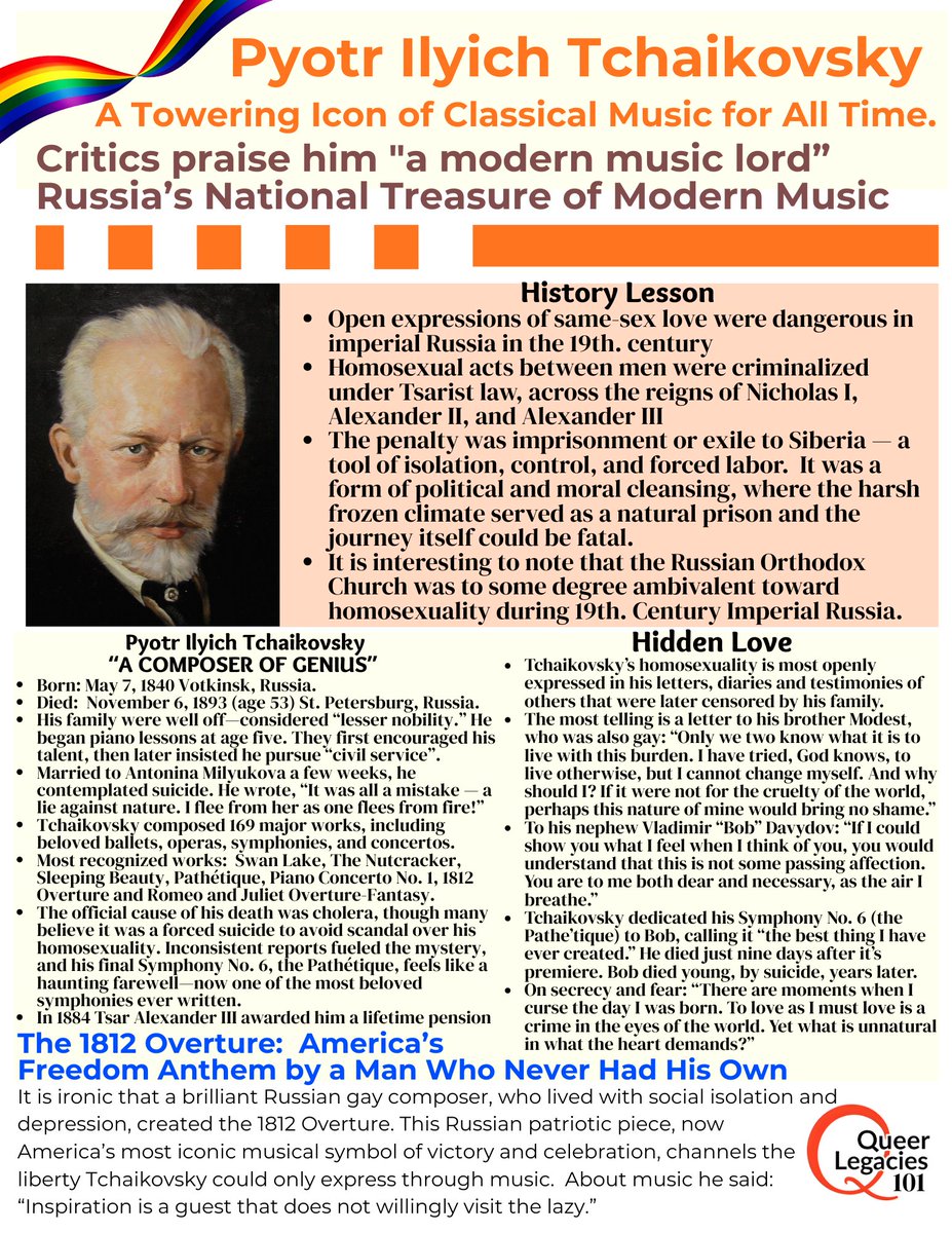 Tchaikovsky - Queer Legacies 101, where hidden histories are revealed. Tchaikovsky, a musical genius, shaped classical music with works like 1812 Overture, Swan Lake, and The Nutcracker. Despite repression, he expressed profound emotion, showing queer creativity enriched culture.