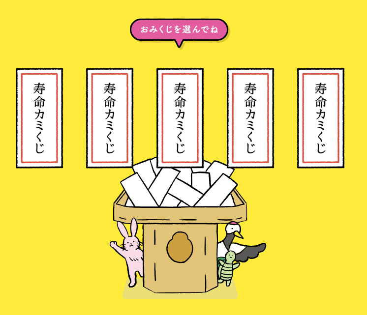 shimaneacp's tweet photo. 特設サイト「しまねの人生会議」に新コンテンツが追加されました！
『寿命カミくじ』：自分の価値観を考え、大切な人に伝えるきっかけとなるくじ引きです⛩️
『看取りの体験談』：亡くなった大切な人への想いを手紙にして届けます✨
気になる方は特設サイトへ↓
https://t.co/Tj8CDpLE2l
#人生会議 #ACP https://t.co/KIJFlcKCRc