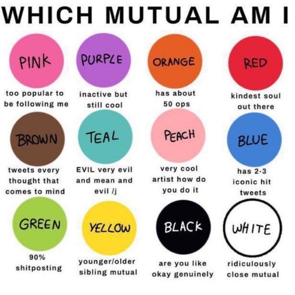 ermmmm interaction bait be upon ye 

I don’t think many would apply to me but I’m just curious