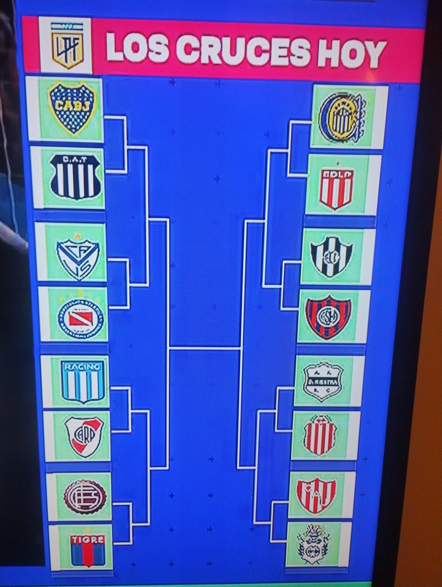 A #Talleres en su llave le faltaría enfrentar al City de Guardiola, al Madrid de Xabi Alonso y al PSG de Luis Enrique... 😅