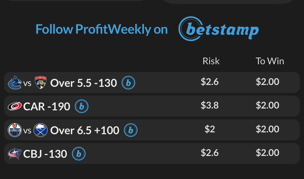 ProfitWeekly's tweet image. After a night off hockey is back!! 

Let’s keep this 🧊run going
