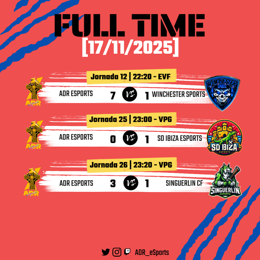 ADR__eSports's tweet image. ⚜️💛💙 ~ | RESULTADOS | ~ ⚜️💛💙

🏆 2º EVF
⏳ 22:20 🆚 @WINCHESTERSP0RT
🗓️ 12º JORNADA

🏆 3º  VPG
⏳ 23:00 🆚 @sdibizaesports
🗓️ 25º JORNADA

🏆 3º VPG
⏳ 23:20 🆚 @SinguerlinCP
🗓️ 26º JORNADA
