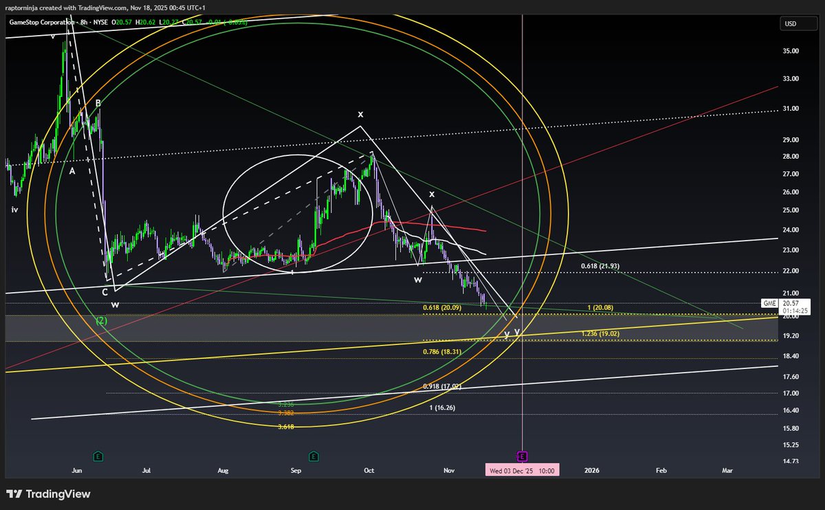 Barna Lajos tweet media