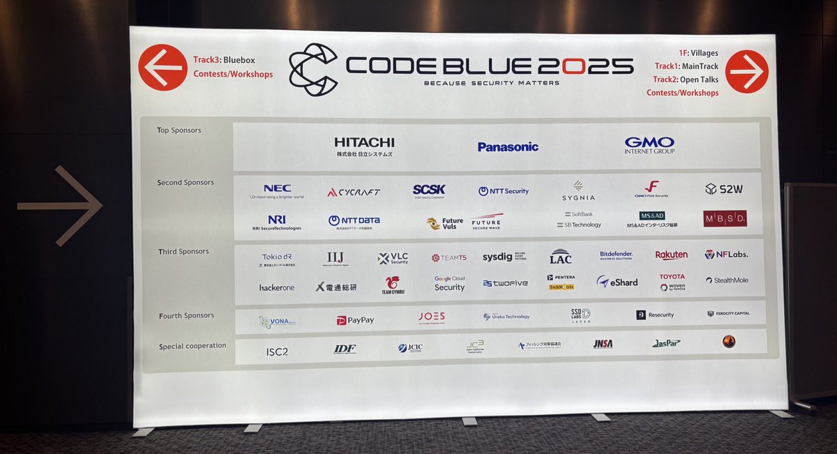 rnioy05_'s tweet image. きましたー！！！😆✨
#codeblue