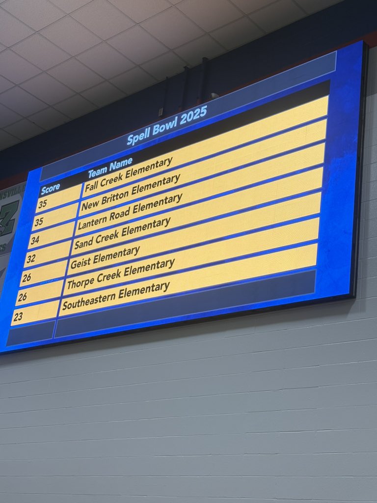 Fall Creek Ele. tweet media