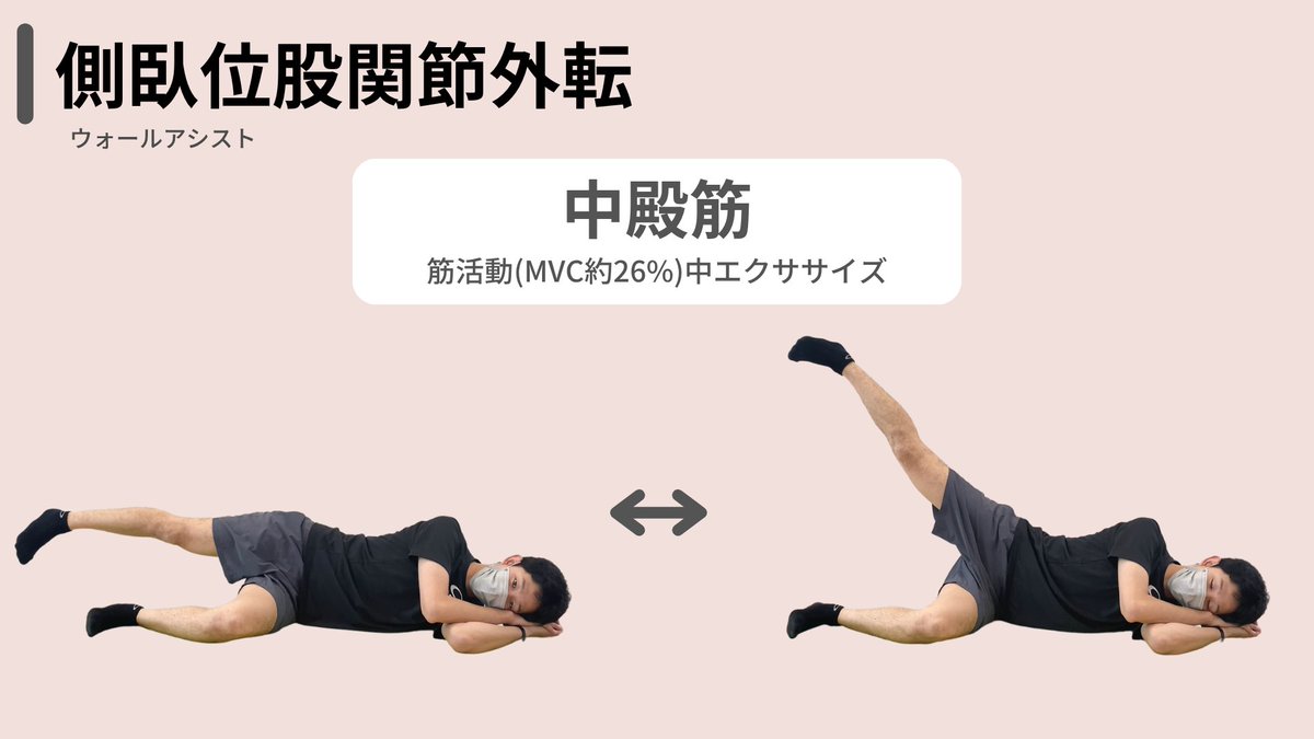 Rk_note14's tweet image. 大殿筋・中殿筋の運動療法
↓