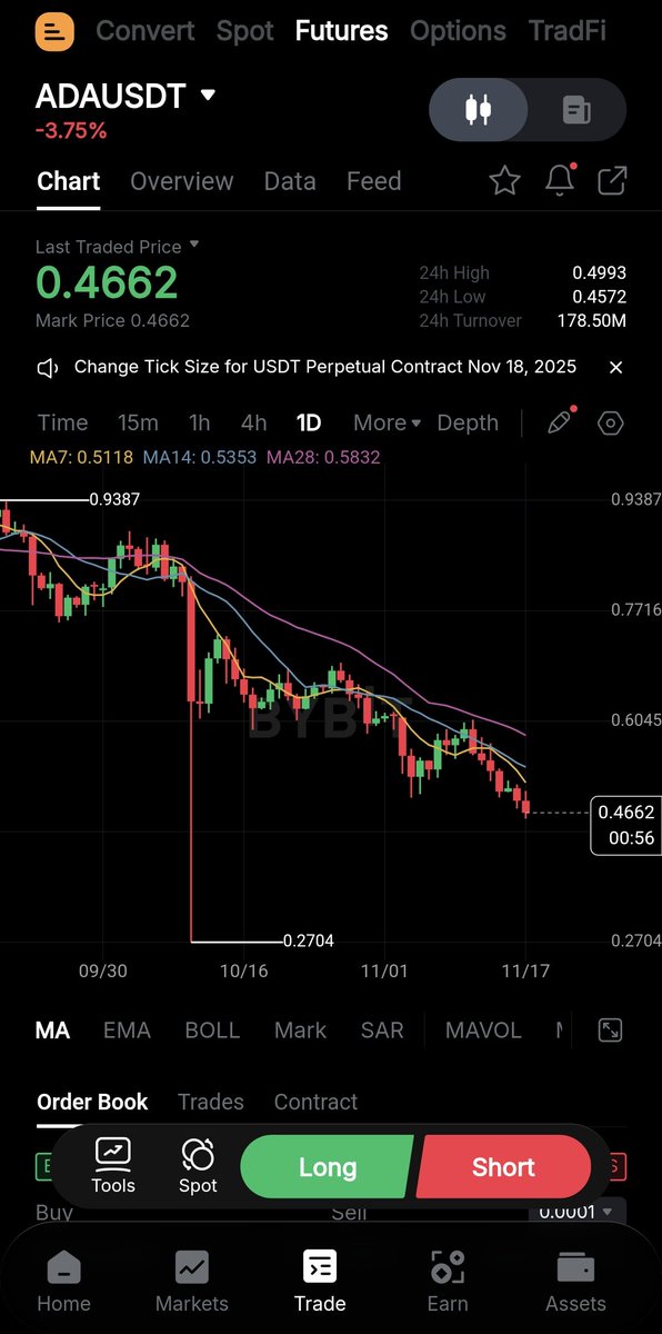 OxManuel tweet media