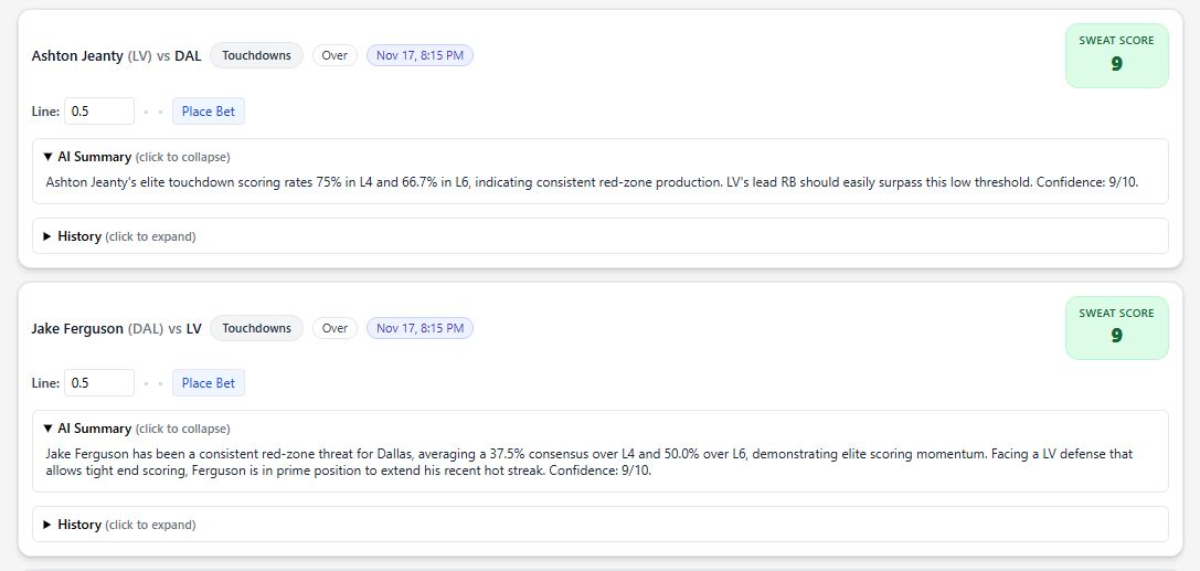 SweatAnalytics's tweet image. Cowboys @ Raiders ANYTIME TD Plays:

Ashton Jeanty
Jake Ferguson