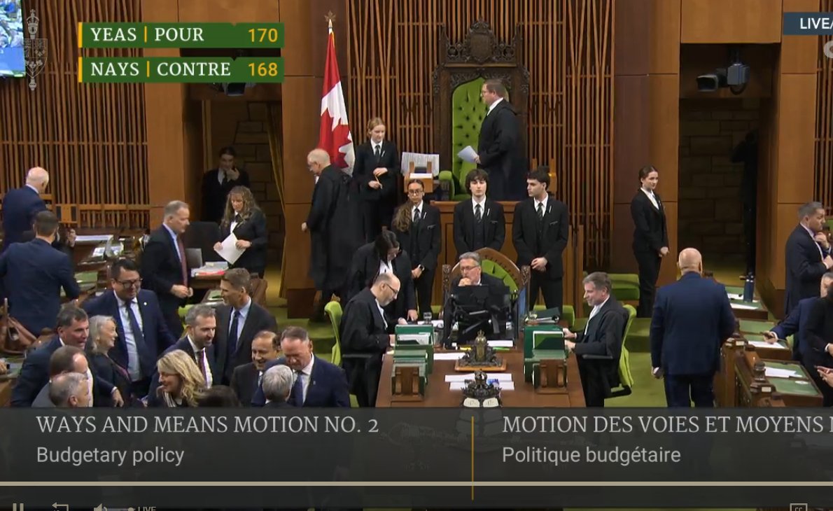 The budget passed 170-168. (4 absentees + the Speaker)

7 months late.
$70 billion deficit.
$60 billion in interest payments alone.
Debt nearing $3 trillion.
Debt/GDP ratio the worst in the industrialized world.
Shady accounting practices.
Moving goal posts.
No fiscal anchors.