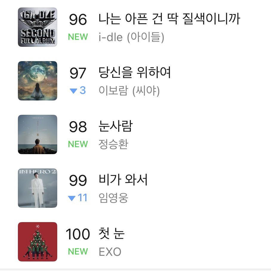kchartsmaster's tweet image. “The First Snow” by EXO has re-entered MelOn TOP100.
