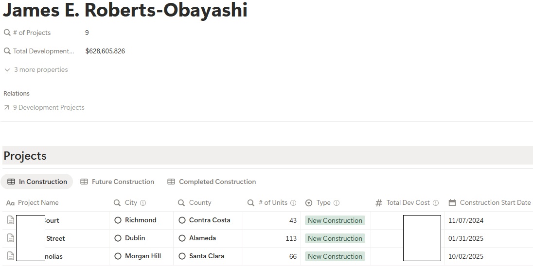 RE_Notion's tweet image. Why Connected (Relational) Databases Matter

We manage our real estate development pipeline in Notion, which has the ability to connect databases together. 

Each of our development project is linked to its General Contractor through a relational database.  

This simple…