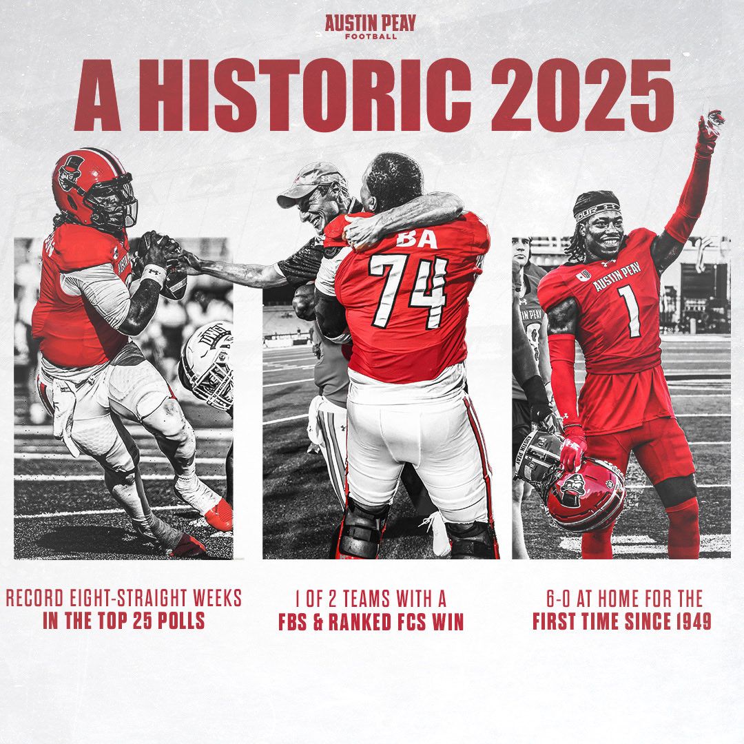 GovsFB's tweet image. And the Govs are just getting started!🎩🏈

#WeWILL | #LetsGoPeay