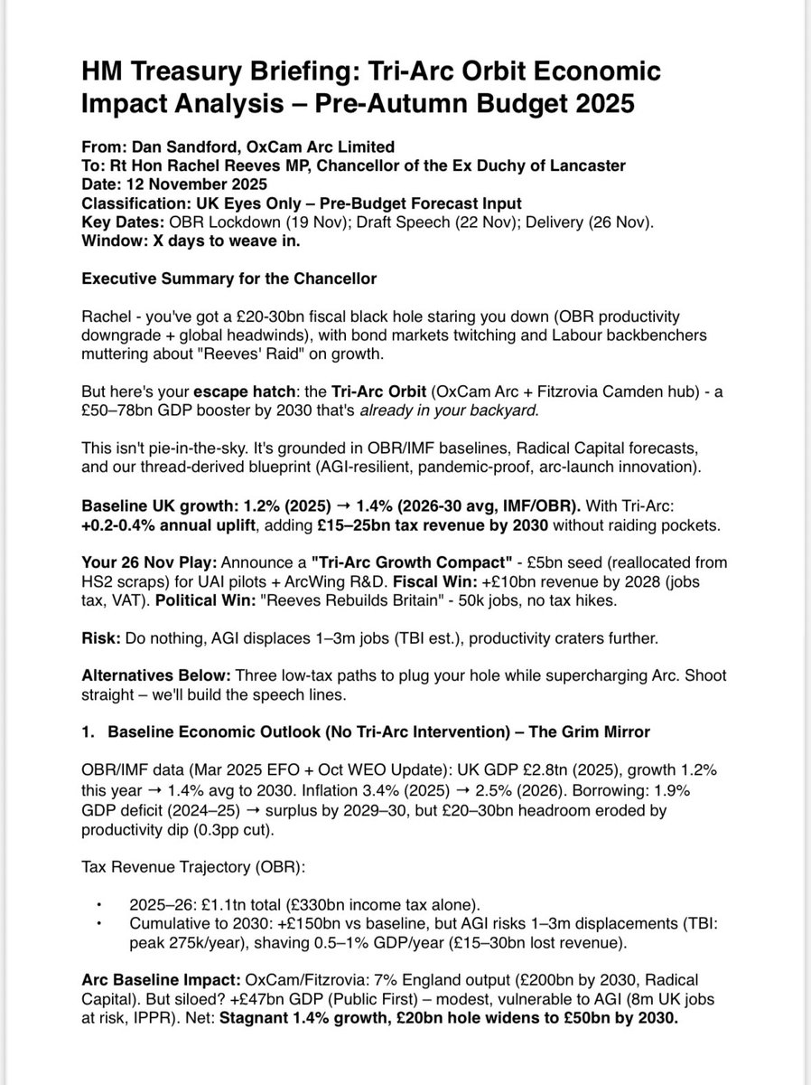 memberbusiness's tweet image. #SOILPrinciples #ARCTheory #CAM #Budget2025