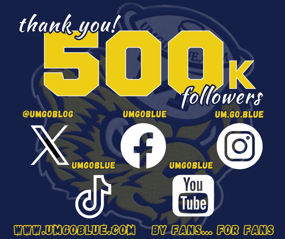 UMGoBlog's tweet image. By Fans, For Fans 〽️

Today we hit a half million followers combined across our 5 social media platforms! 

We’ve enjoyed providing you with inside access to the current team as well as cool flashbacks (#MichiganMemoryVault) &amp;amp; look forward to continuing to do so!

Thank you ALL…