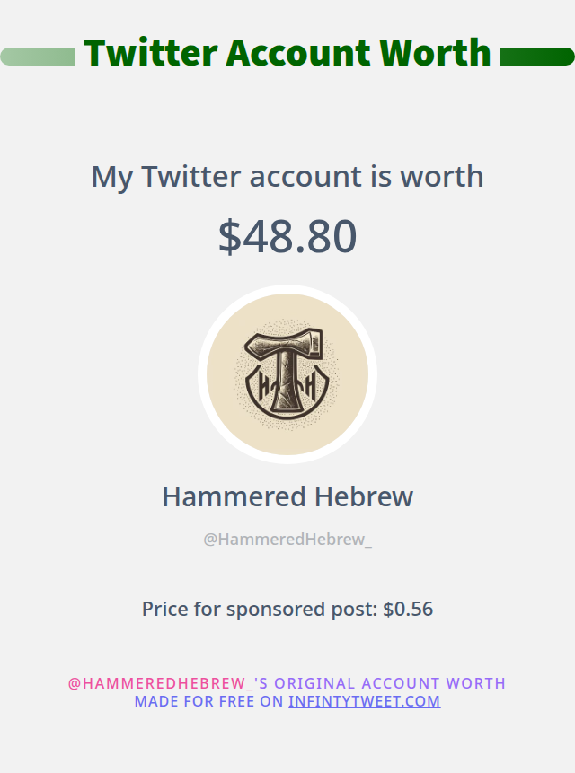 HammeredHebrew_'s tweet photo. My Twitter worth is: $48.80

➡️ https://t.co/ZLQCpTNOb6 https://t.co/O28gQ7YVF4