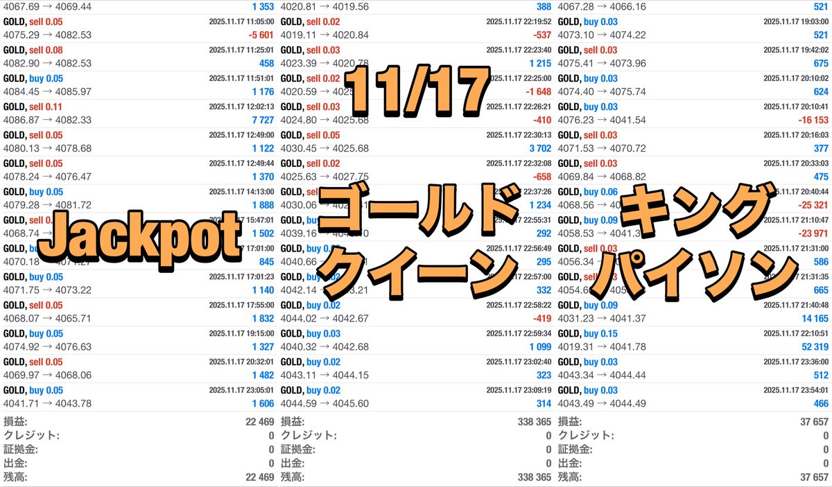 【11/17 EA収支報告】

🏆Jackpot
+22,469円（日利2.2%）

💎ゴールドクイーン
+338,365円（日利33.8%）

👑キングパイソン
+37,657円（日利3.7%）

EAはオプチャで無料配布中🎁
🌷ご参加はプロフから🌷

自動売買  ドル円  gold
トランプ  関税  fomc
#ad