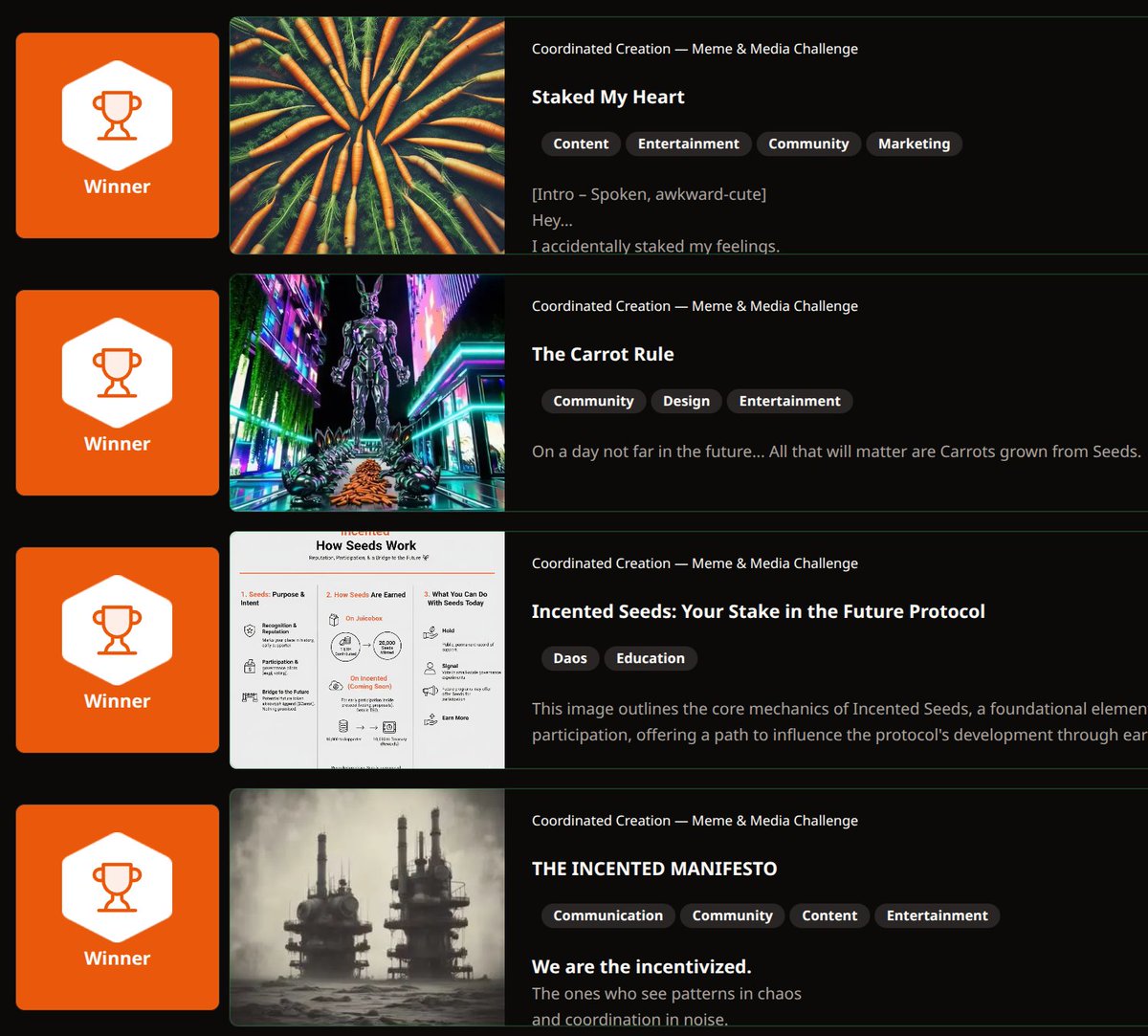 GetIncented's tweet image. The winners are in for Cycle 4. 
Congrats to @0xSeedHunter @TheJeffHopp @JephthahMbah and one anon user.