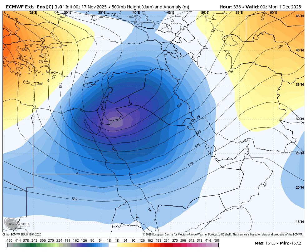 قرائتي للخريطة:
إشارة مبكرة لحالة قوية بداية ديسمبر
خرائط ECMWF تُظهر منخفضًا علويًا عميقًا يتمركز فوق العراق وشمال السعودية وبلاد الشام مطلع 1 ديسمبر، مع انحراف بارد واسع في طبقة 500mb 
من المتوقع:
أجواء باردة، اضطراب جوي واسع، فرص أمطار غزيرة وعواصف رعدية على مناطق  البلاد