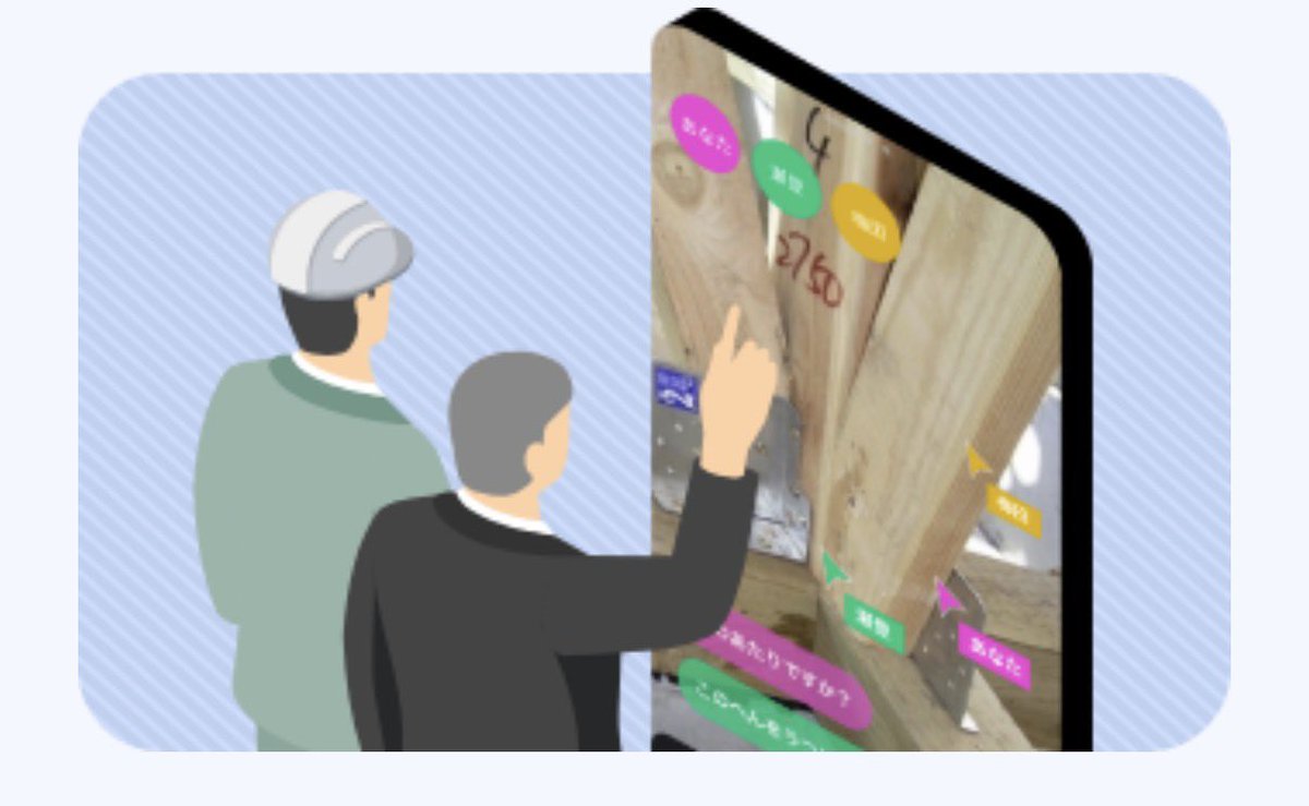 \ ベテラン検査員の知を現場と未来へ🌱/
💭検査員の高齢化によるベテラン不足
💭若手の経験不足による品質担保の問題

#SynQRemote なら！

📲特許取得の矢印ポインタ機能で検査員から補助員への指示を遠隔から正確に☝️
📲動画・文字起こし・要約をセットで自動記録！記録が残せて振り返りが可能👷‍♂️