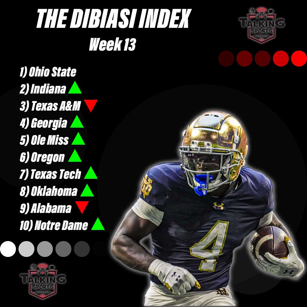 TalkingSportsPD's tweet image. The Week 13 DiBiasi Index

#TSP | #CFB