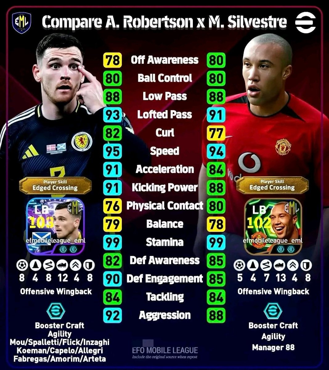 EPES ⚽ tweet media