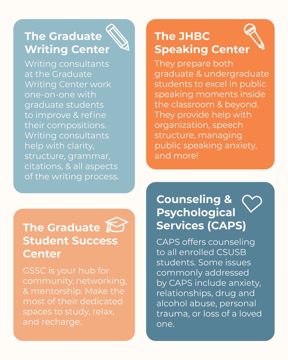 CSUSBgradstud's tweet image. Check out these great resources to help you get through the rest of the semester! With finals only a month away, take advantage of all the help available to make sure you’re well prepared. You got this Yotes! 🐺💙

#csusb #gradstud #graduatestudies #gradschool #resources