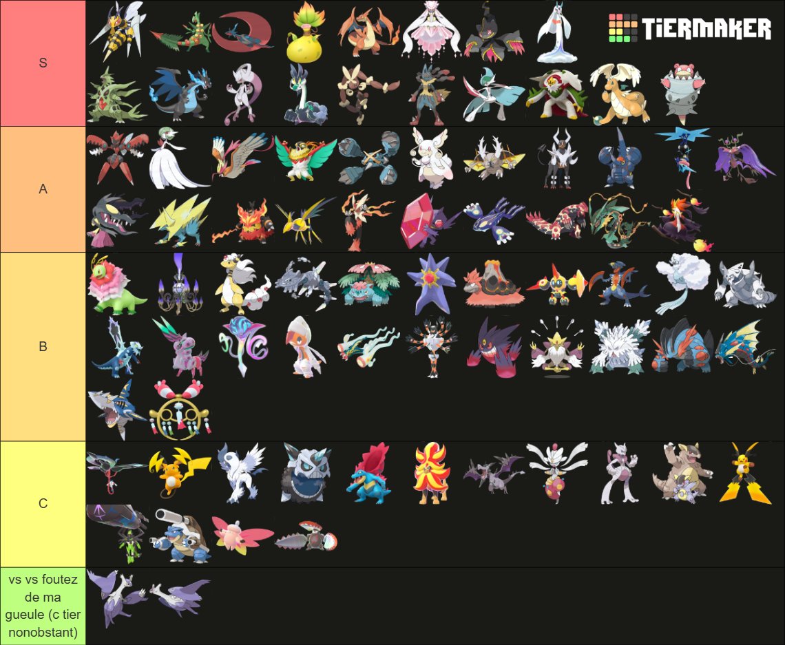 Y a que s ou c est pas trop ordonne comme je les aime enormement