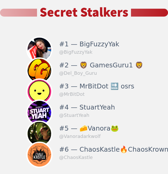 I just discovered who visited my Twitter profile!

⠀➡️ infintytweet.me/secret-stalker