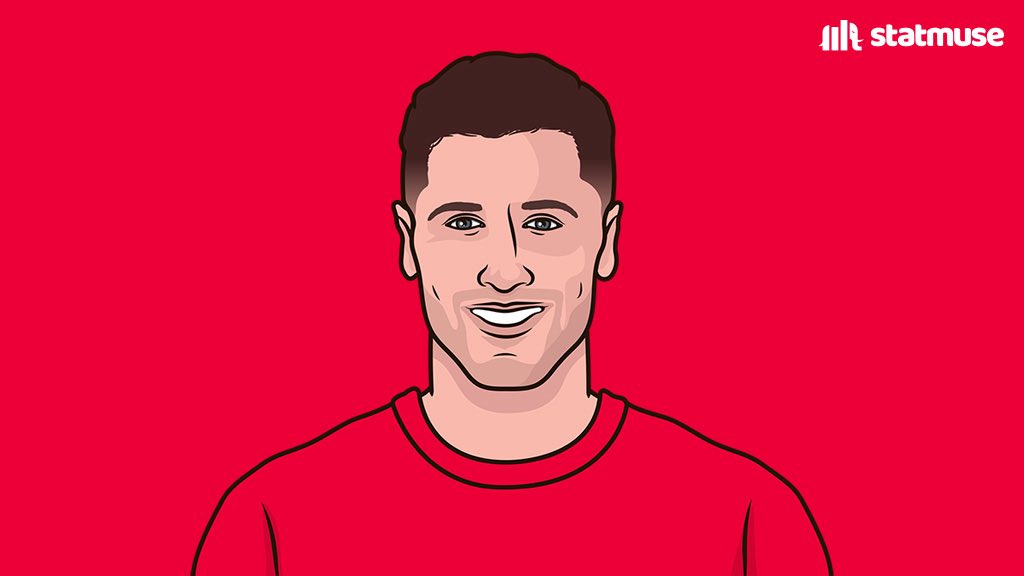 Barca_Muse's tweet image. Most Goals scored in a single league season:  

50 -- Messi, LaLiga 
41 -- Lewandowski, Bundesliga 
36 -- Haaland, Premier League 
36 -- Immobile, Higuain, Serie A  

But yeah, the ‘greatest scorer ever’.