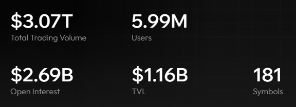 Sol mayor tweet media