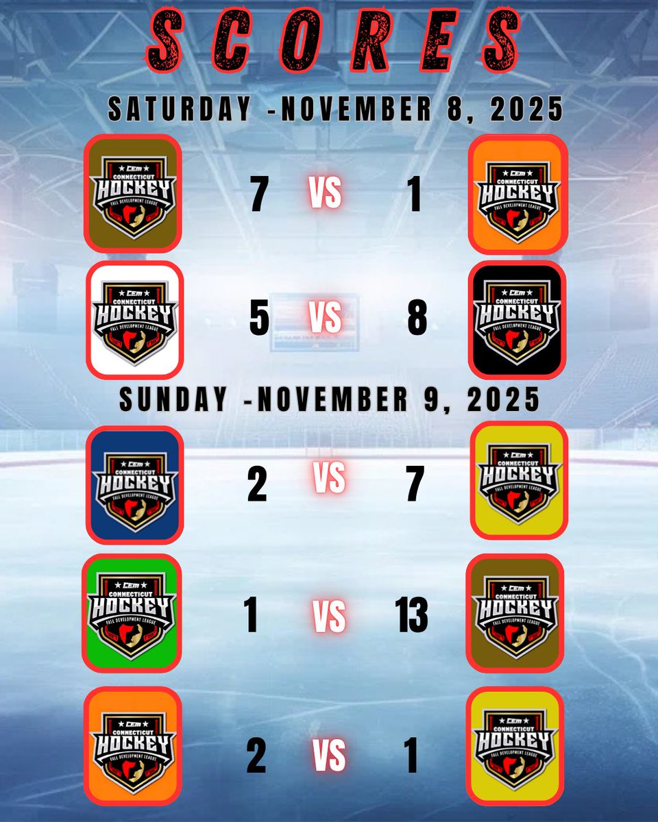 CEM Fall Development Hockey League tweet media