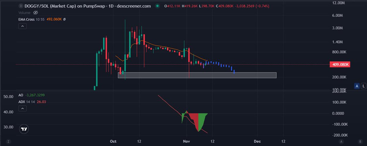 Polincrypto tweet media