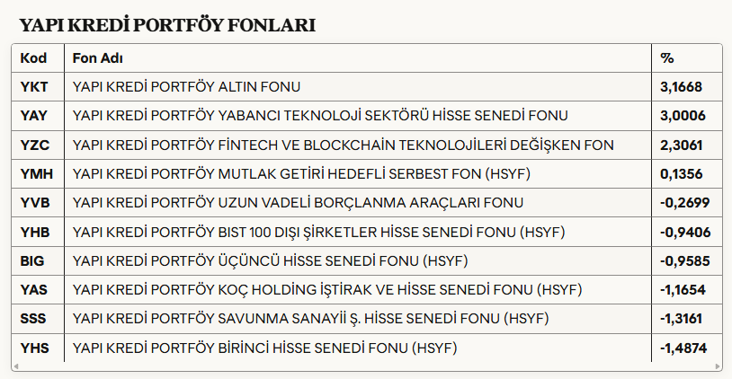Ekonomist tweet media