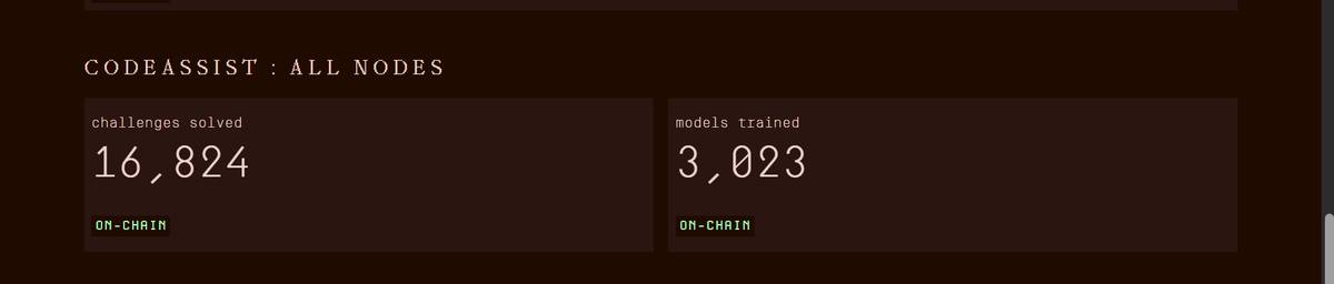 gSwarm 
Looking nice, The Swarm looking good here
Let's keep it up guys 
Step by step 
Let's get it this week