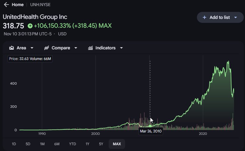 exemplaragnitor's tweet image. Damn, that’s crazy