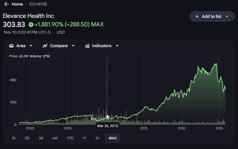 exemplaragnitor's tweet image. Damn, that’s crazy