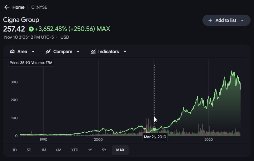 exemplaragnitor's tweet image. Damn, that’s crazy