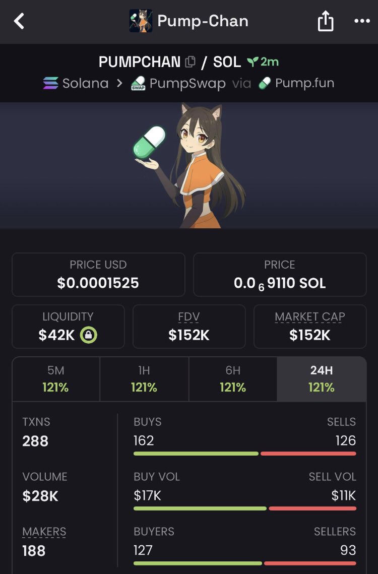 2x profit from my call on $PUMPCHAIN

7sWHHpQF15j4tedQn4uYHuqWhwXYAcJxin6giFyJpump