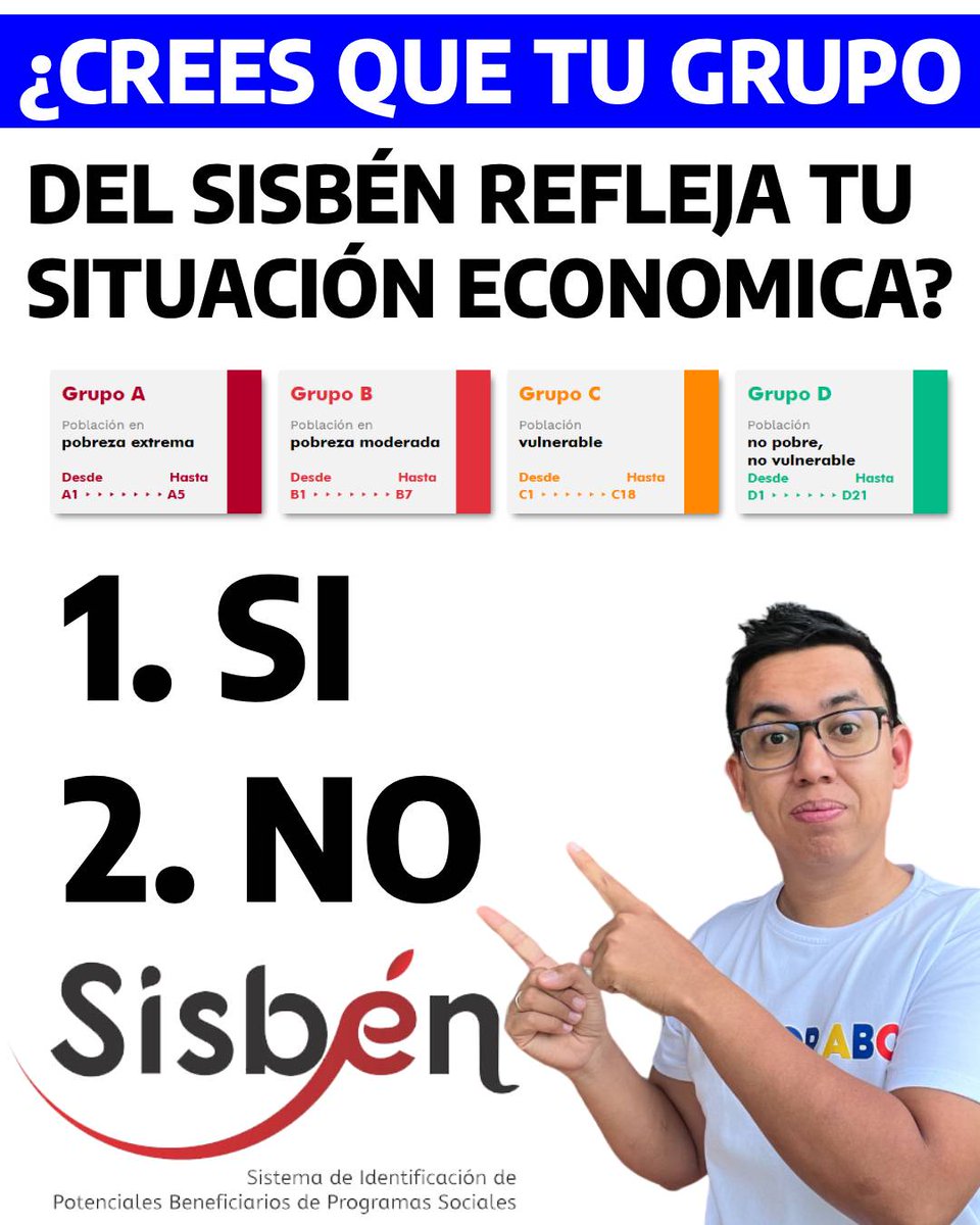 ¿Crees que tu grupo del Sisbén refleja realmente tu situación económica?
#wintorabc #Sisben #SubsidiosColombia