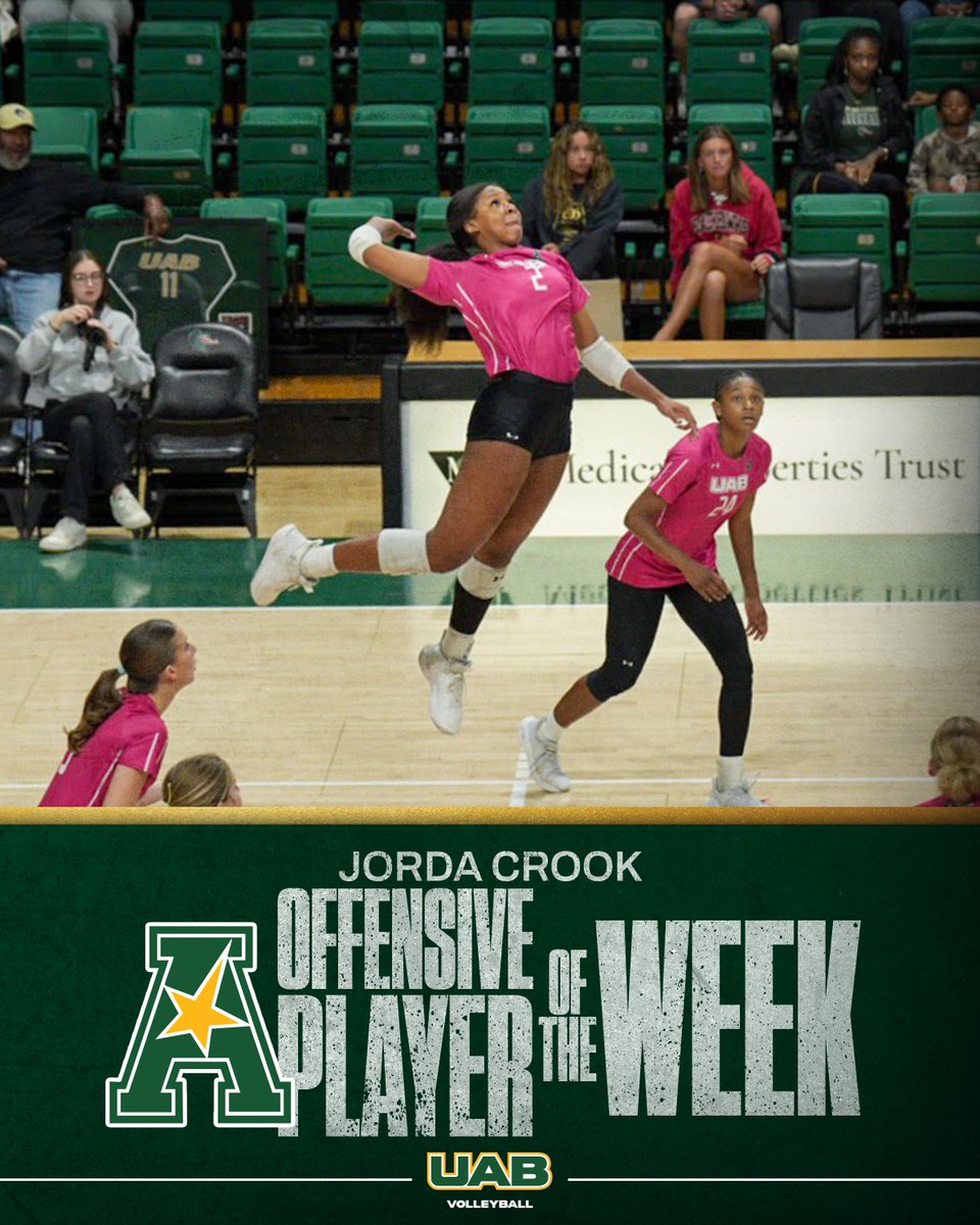 𝐁𝐀𝐂𝐊-𝟐-𝐁𝐀𝐂𝐊

⭐️American-best 5.00 kills per set
⭐️American-best 5.64 points per set
⭐️3⃣5⃣ Kills
⭐️7⃣ Blocks
⭐️4⃣-Match Winning Streak‼️

#WinAsOne