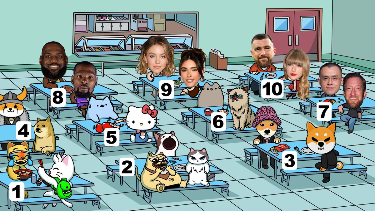 mew's tweet photo. which table are you sitting at? https://t.co/Jta6MldsqT