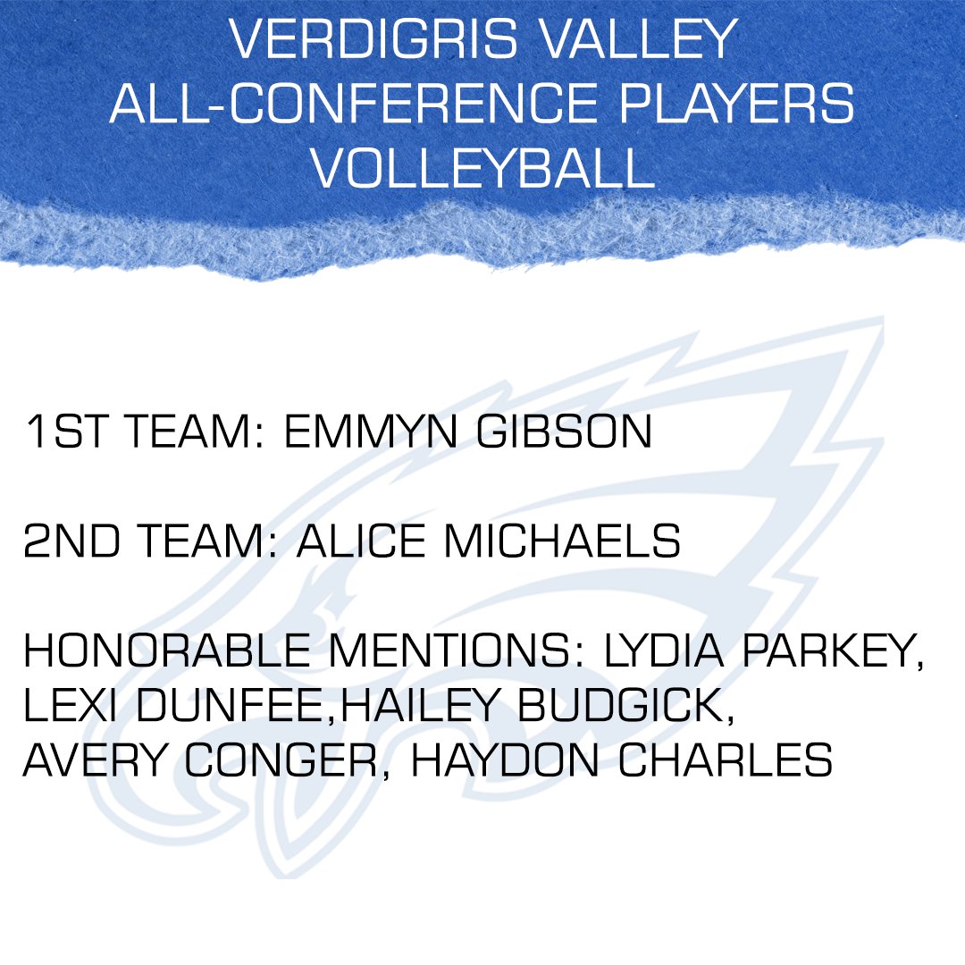 Check out the Verdigris Valley All-Conference Players for Volleyball!! Congratulations to the athletes listed below!!

#comesoarwithus #sequoyaheagles #volleyball
