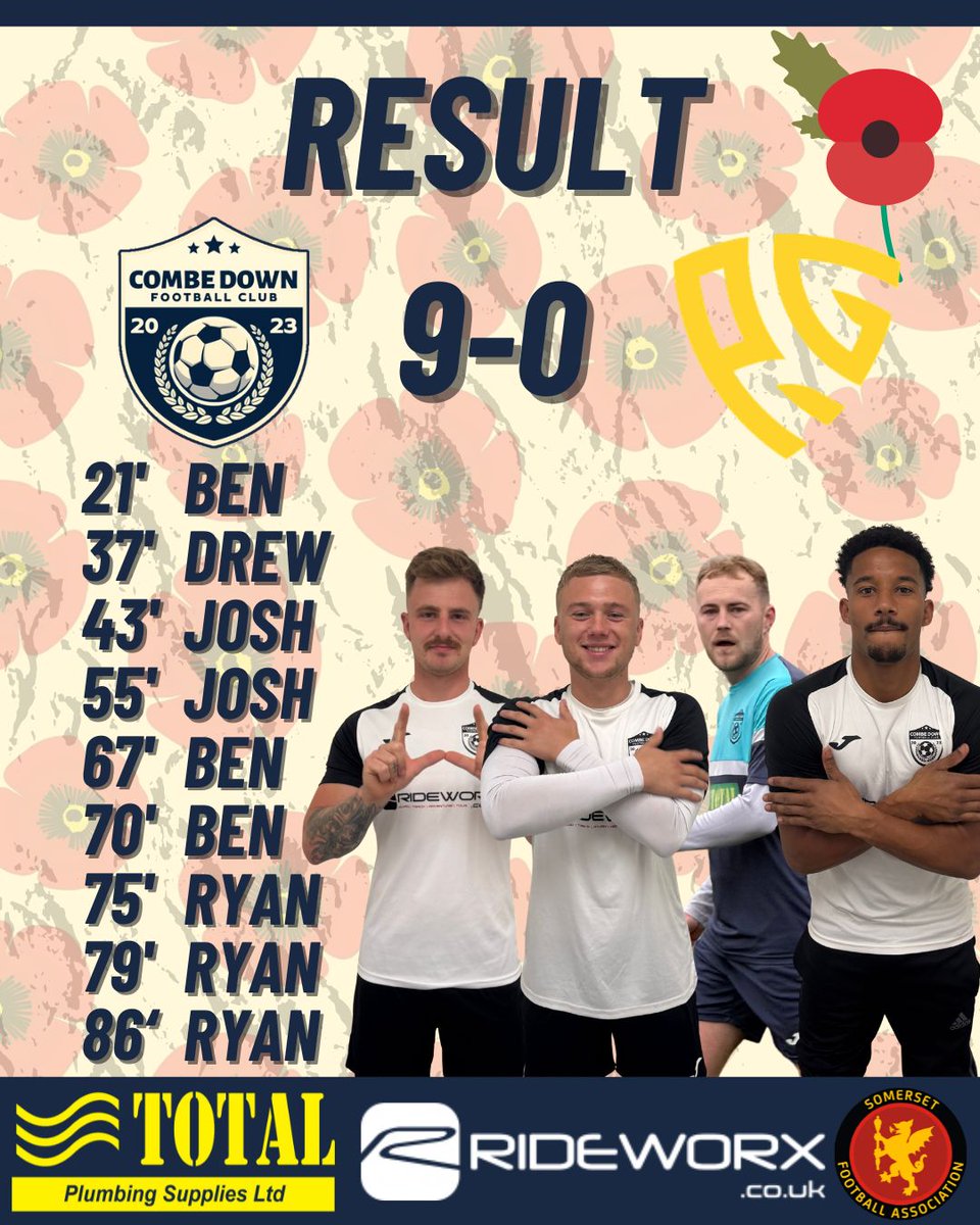 Combe Down F.C. tweet media