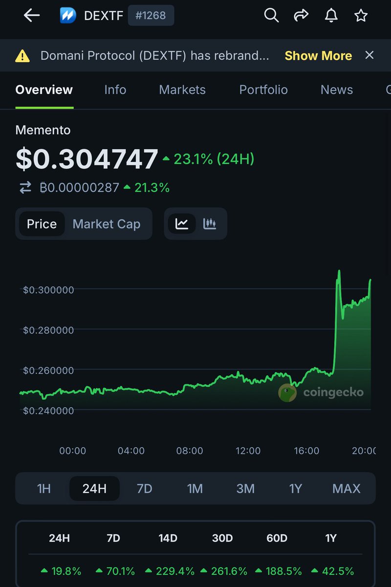 PEPE - “THE GOAT” tweet media